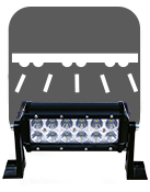 Double rows LED light bar(B)